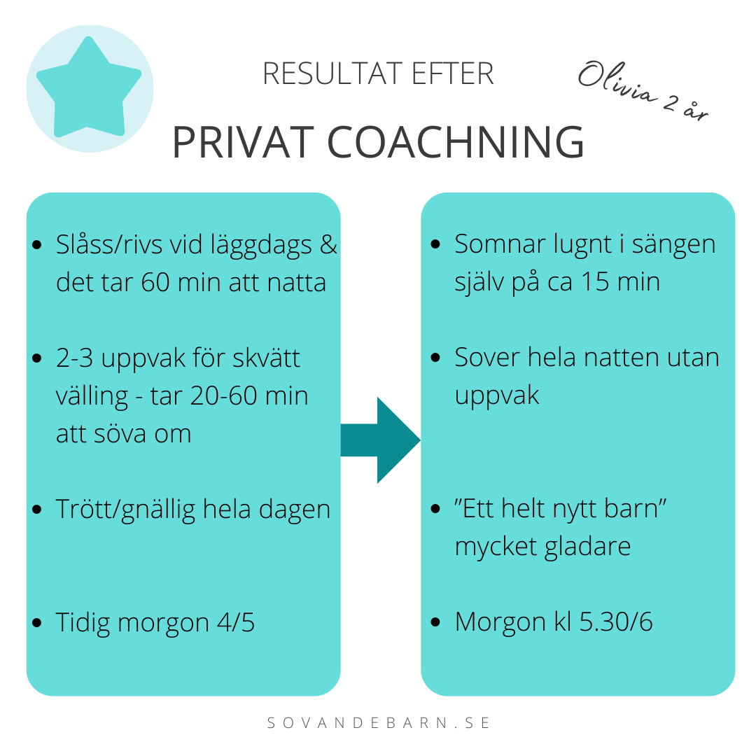 Olivia 2 år (1)