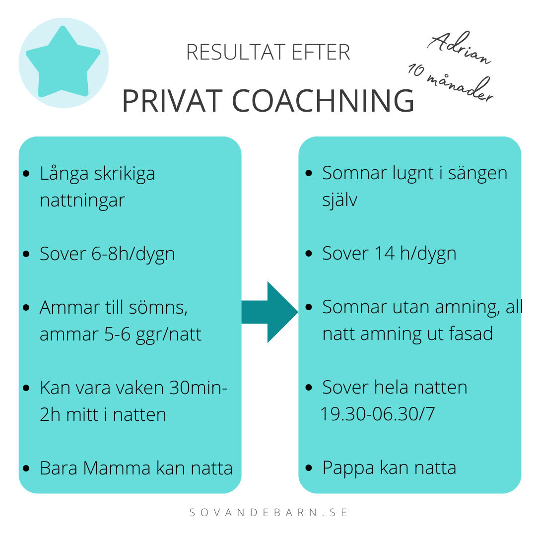 Olivia 2 år