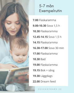 Exempel rutiner för bebisar med äta leka sova metoden